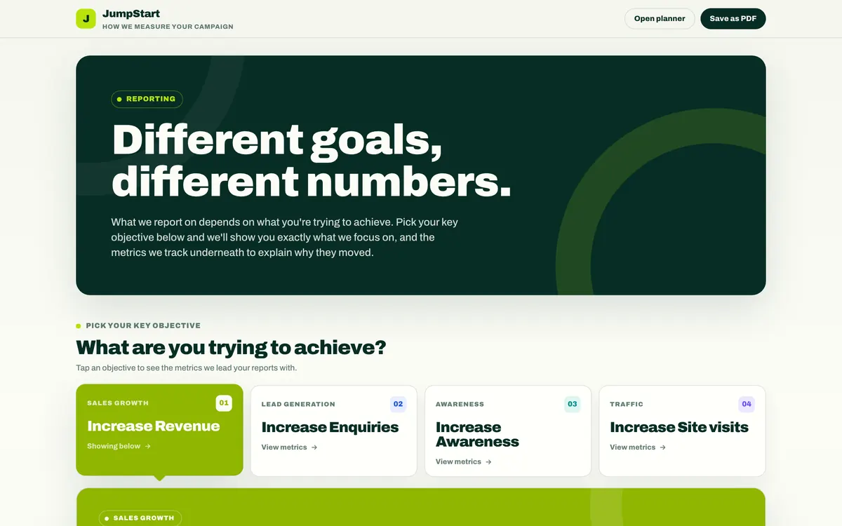 Different goals, different numbers: pick what you are trying to achieve