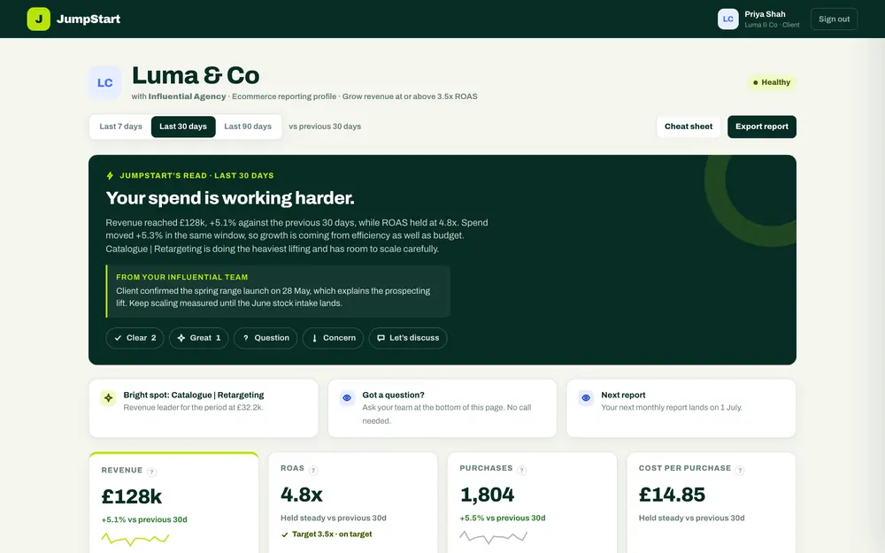 Version 3: the same dashboard with more panels