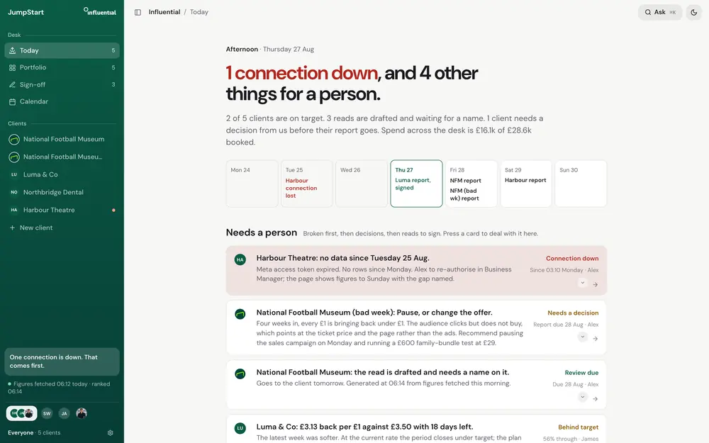 The agency desk: 1 connection down, and 4 other things for a person