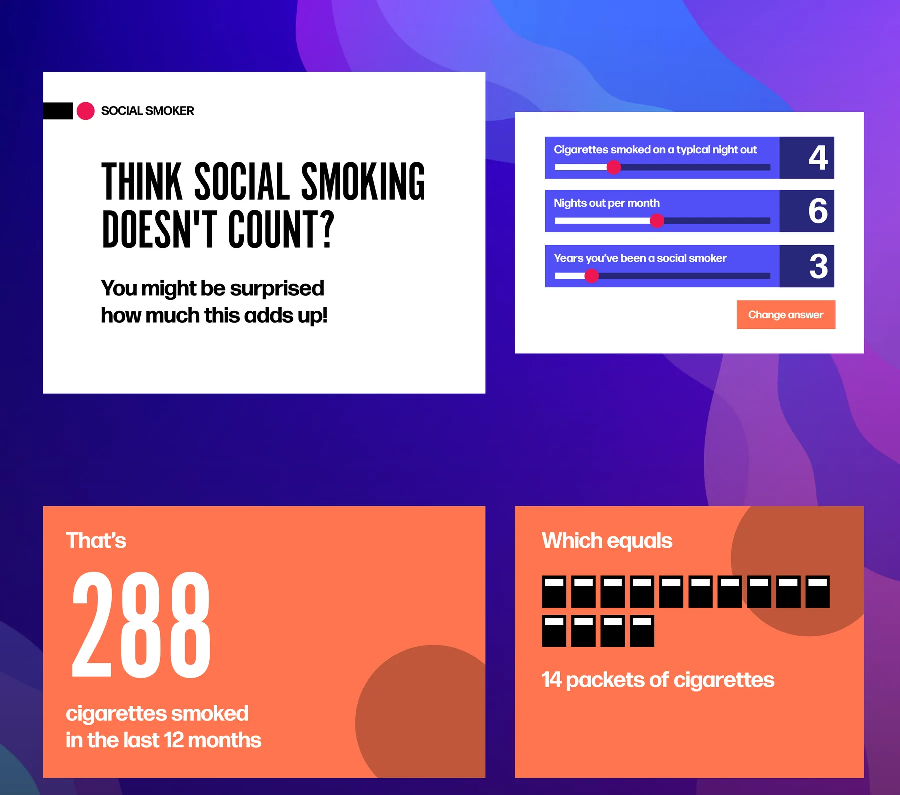 Aleks’s design for the social route: Think social smoking doesn’t count? with sliders, then 288 cigarettes and 14 packets